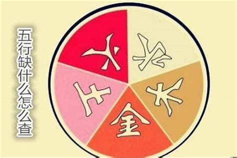 属羊五行缺什么|金羊，木羊，火羊，水羊，土羊的五行运势